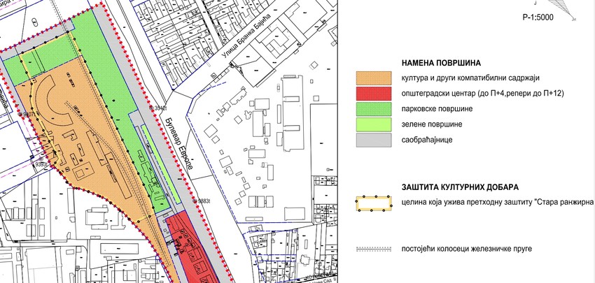 Plan obnove stare Ranžirne stanice i njene okoline