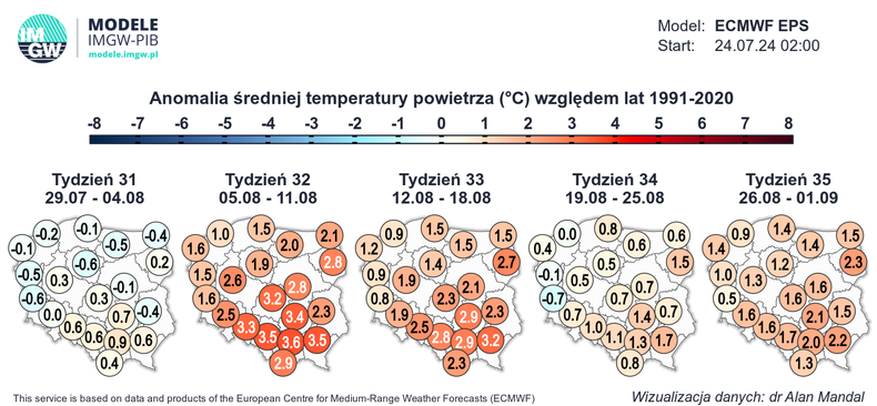 Rośnie szansa na wystąpienie fali gorąca i upałów w pierwszej połowie sierpnia