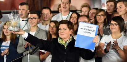 100 dni rządu. Szydło dużo obiecała, mało zrobiła