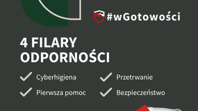 Czy warto dać się przeszkolić polskiemu wojsku? Program „wGotowości” - korzyści, wątpliwości i liczby