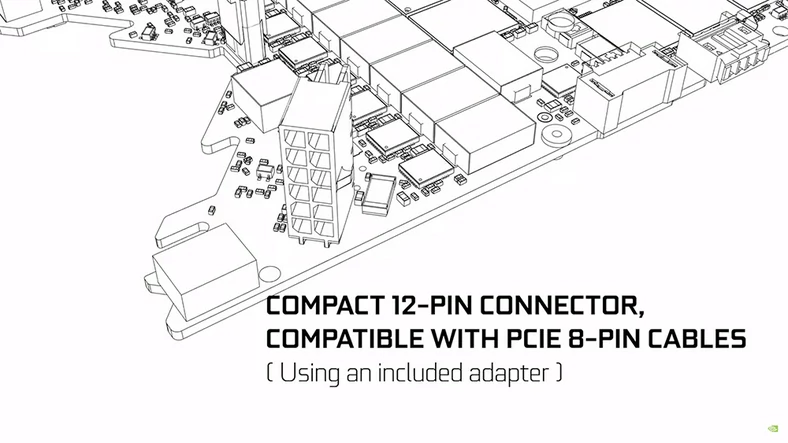 Złącze 12-pin w kartach GeForce RTX 30XX