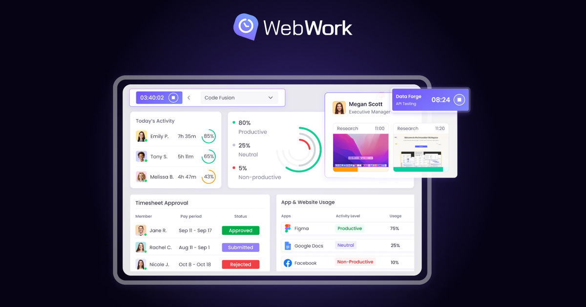 From simple time tracking to AI-driven workforce insight: The WebWork ...