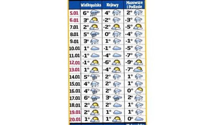 Pogoda na 16 dni: Czeka nas śnieg, mróz i ślizgawica!