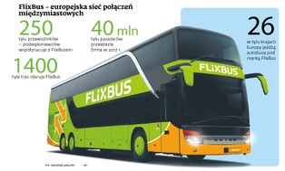 Koniec PolskiBus.com. Autobusowy walec z Niemiec rozjedzie naszych przewoźników?