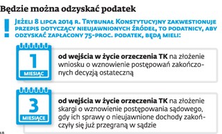 Szacowanie przez fiskusa ukrytych dochodów. Wyrok niemal przesądzony