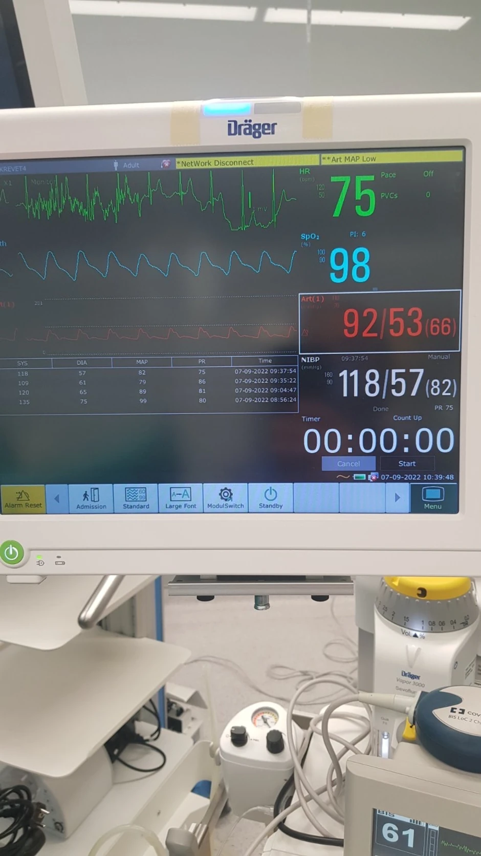 Praćenje parametara