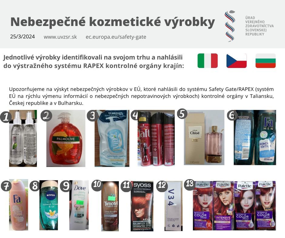 Pozor na výskyt nebezpečných kozmetických výrobkov v Európskej únii.