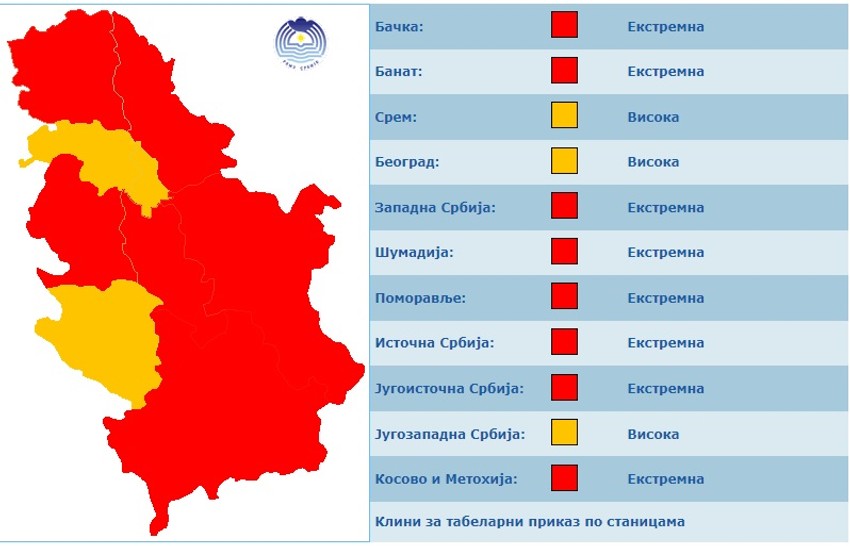 Indeks opasnosti od požara nedelja