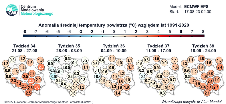 Prognoza anomalii temperatury w Polsce na kolejne tygodnie