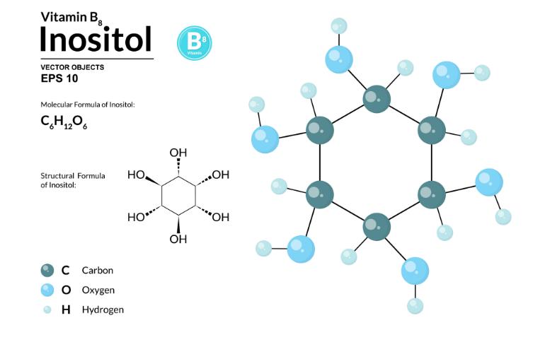 inozitol_