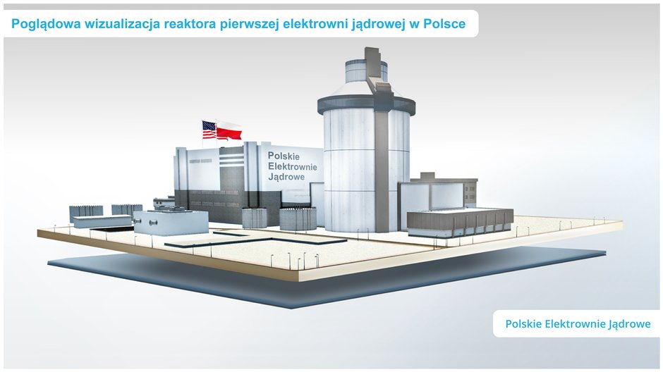 Polska elektrownia jądrowa na Pomorzu. Wizualizacja: Polskie Elektrownie Jądrowe.