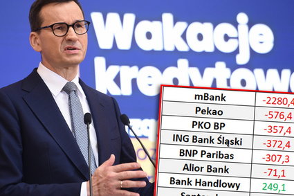 Banki wkrótce odkryją karty. My już wiemy, że straty będą potężne i dotkną największych