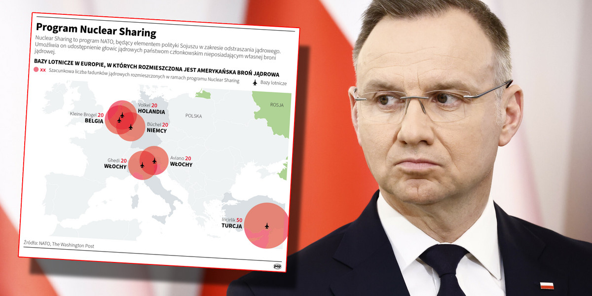 Prezydent Andrzej Duda chciałby wejścia Polski do programu nuclear sharing