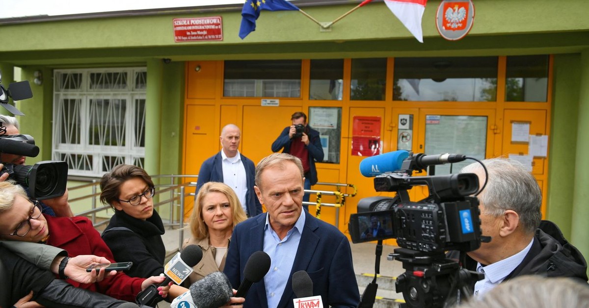 Wiadomosci Z Kraju I Swiata