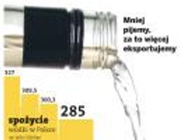 Rzeka polskiej wódki zalewa nawet Azję i Afrykę