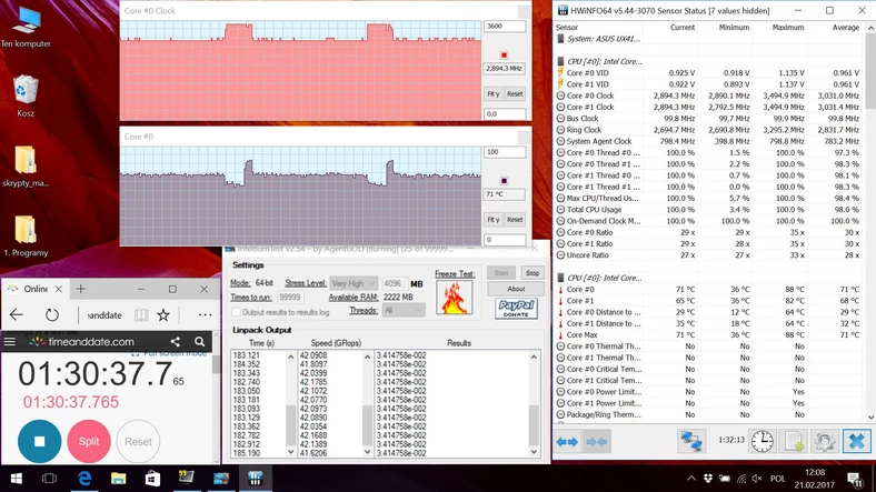 Taktowanie CPU po 90 minutach obciążenia – 3031 MHz