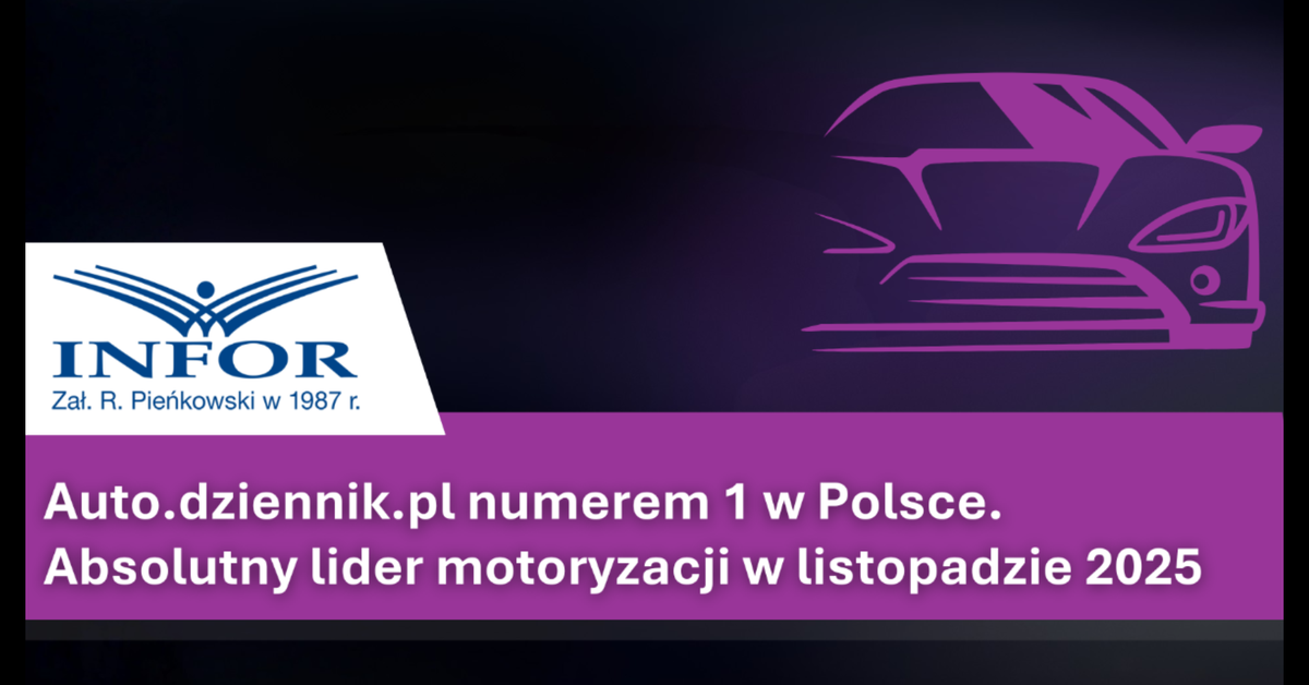 Auto.dziennik.pl liderem motoryzacji w listopadzie 2025. To numer 1 w Polsce