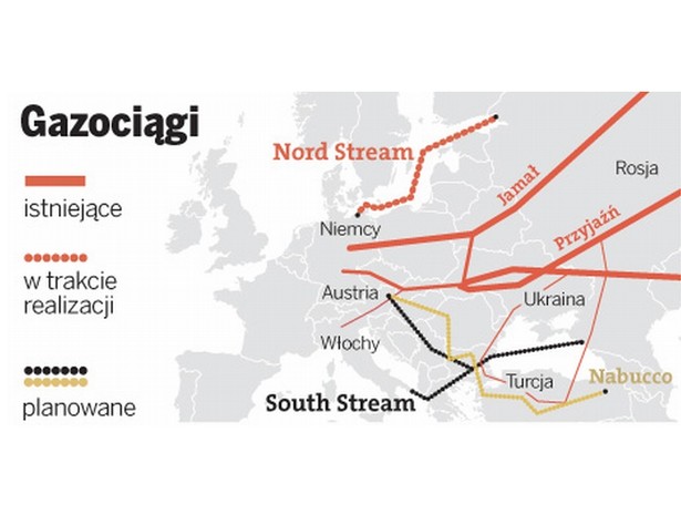 Istniejące gazociągi w Europie oraz planowany South Stream i Nord Stream.