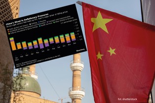 Chiny z najbardziej uporczywą deflacją od lat 90. Jak długo się utrzyma?