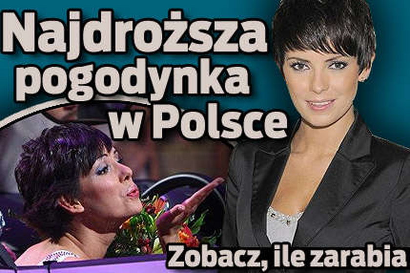 Najdroższa Pogodynka W Polsce 3229