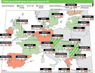 Prawo do emerytury z ZUS będą mieć tylko osoby, które udowodnią 15 lat opłacania składek