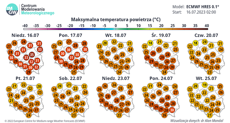 W najbliższych dniach nie widać powrotu upałów