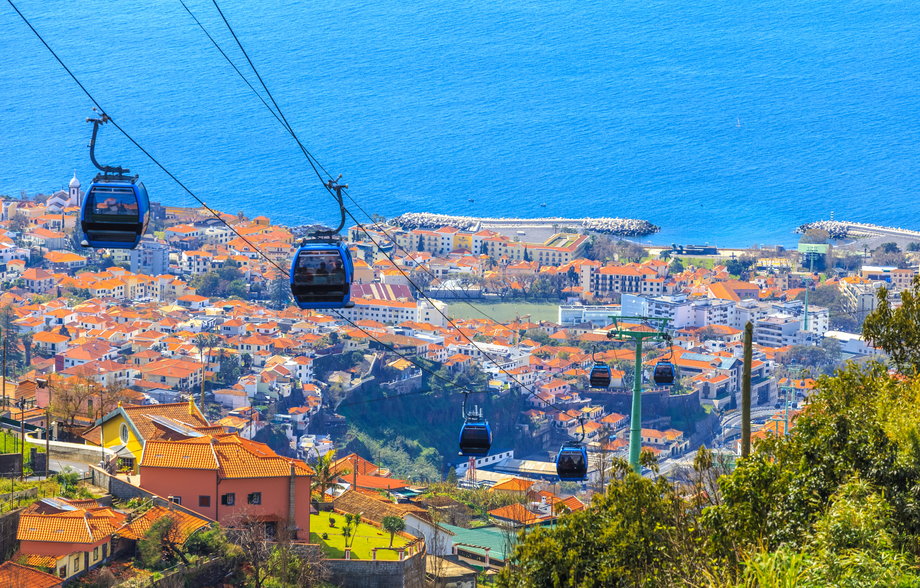 Kolejka linowa, Funchal