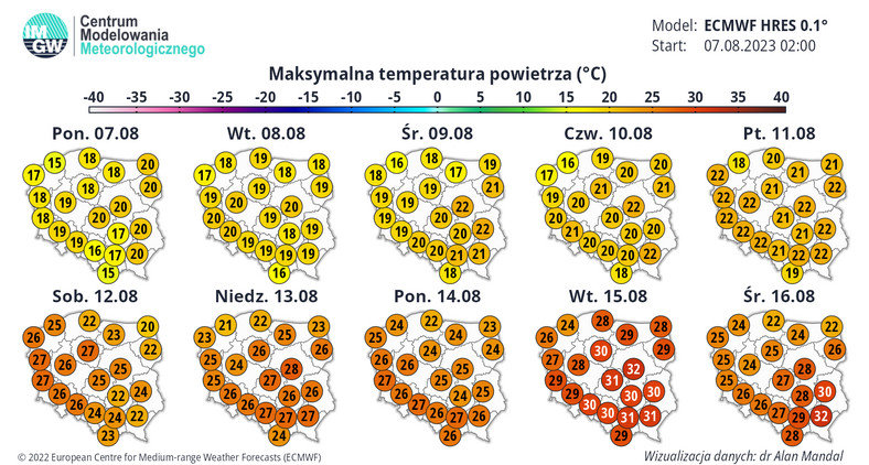 Prognozowana temperatura maksymalna w Polsce w kolejnych dniach