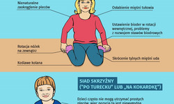 Twoje dziecko często siedzi w ten sposób? Może zrobić sobie krzywdę [INFOGRAFIKA]