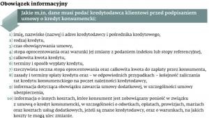 Obowiązek informacyjny