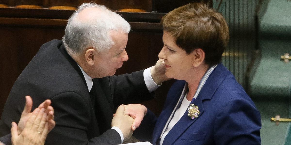 Beata Szydło, Jarosław Kaczyński
