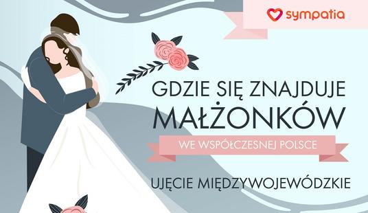 Gdzie znajduje się małżonków we współczesnej Polsce? 