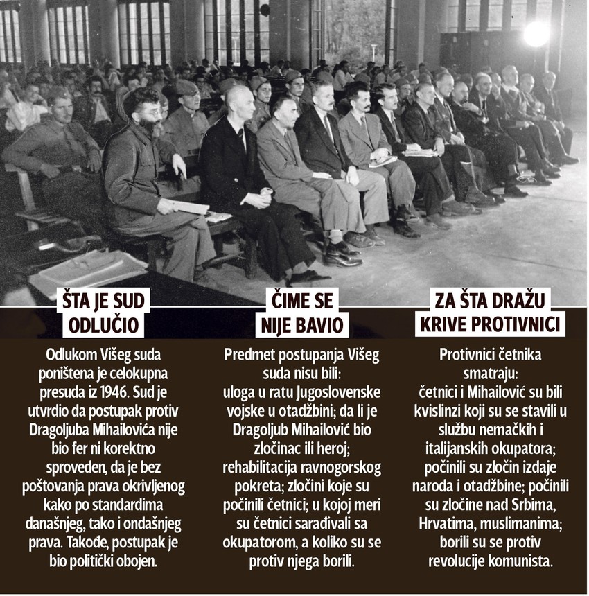 Kliknuti (+) za uvećanje