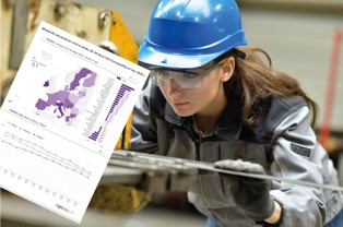 Co się dzieje na rynku pracy? Polska z drugim największym spadkiem zatrudnienia w UE [MAPA]