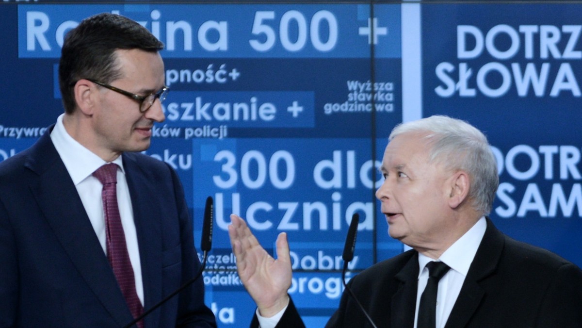 Jarosław Kaczyński Mateusz Morawiecki