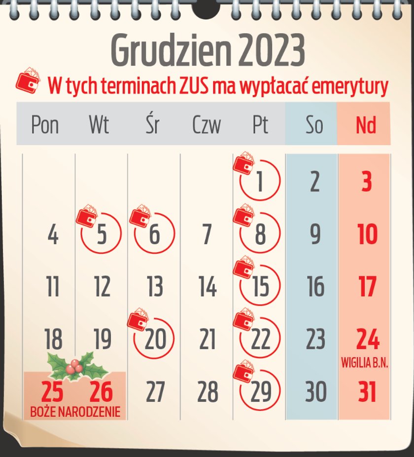Estas pueden ser las fechas de pago de pensiones de diciembre
