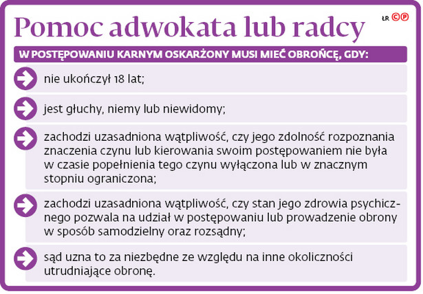 Pomoc adwokata lub radcy