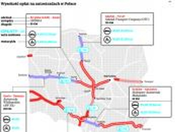 Wysokość opłat na autostradach w Polsce