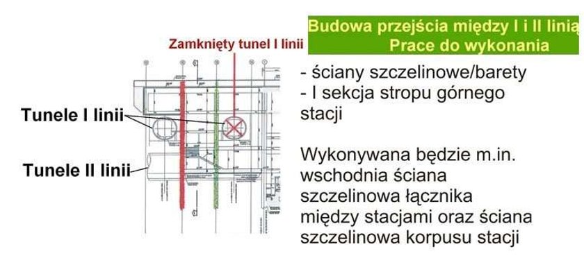 Zamkną metro na 3 tygodnie!