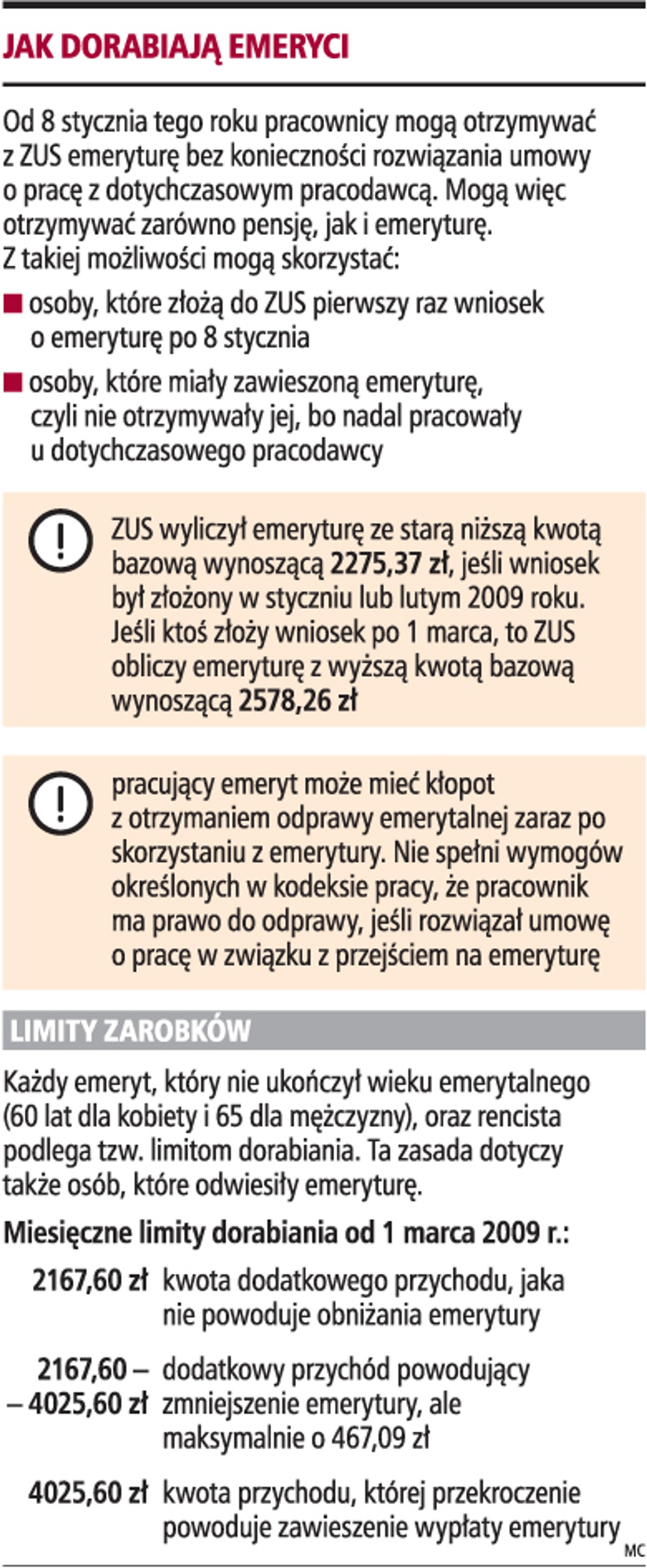 Jak dorabiają emeryci