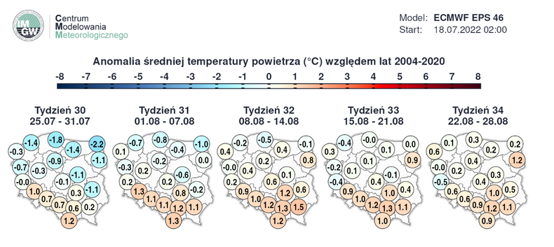 Odchylenie temperatury od normy w poszczególnych miastach w najbliższych tygodniach.