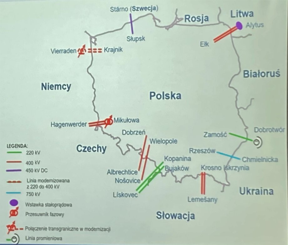 Połączenia transgraniczne polskiej sieci elektroenergetycznej. Na granicy z Ukrainą mamy linię Zamość-Dobrotwór, która umożliwia jedynie import prądu z Ukrainy (aktualnie jest nieużywana), oraz nieczynna linia Rzeszów-Chmielnicka (aktualnie modernizowana). 