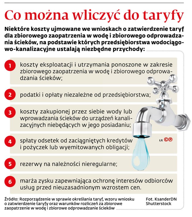 Co można wliczyć do taryfy