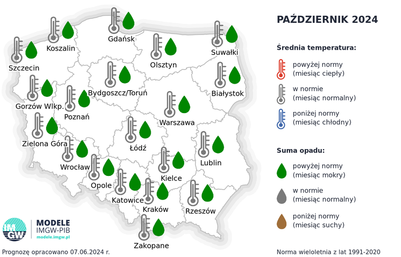 Październik rozczaruje. Zacznie często padać, a temperatura spadnie