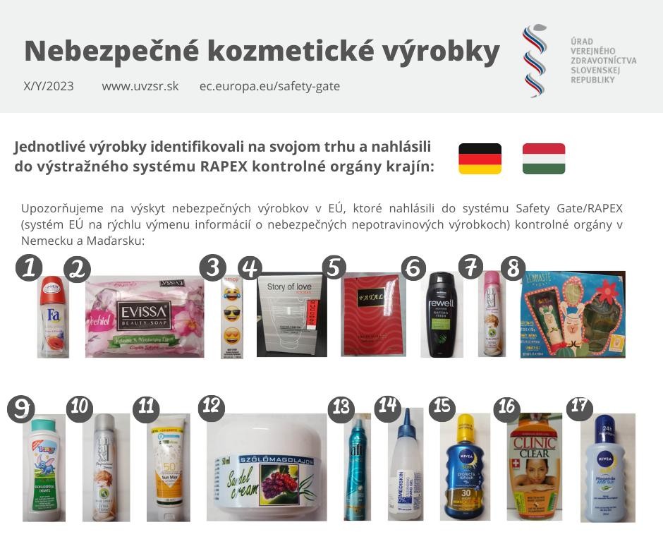 Zoznam nebezpečných výrobkov.