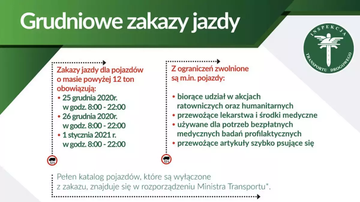 Zakazy ruchu w okresie świąteczno-noworocznym