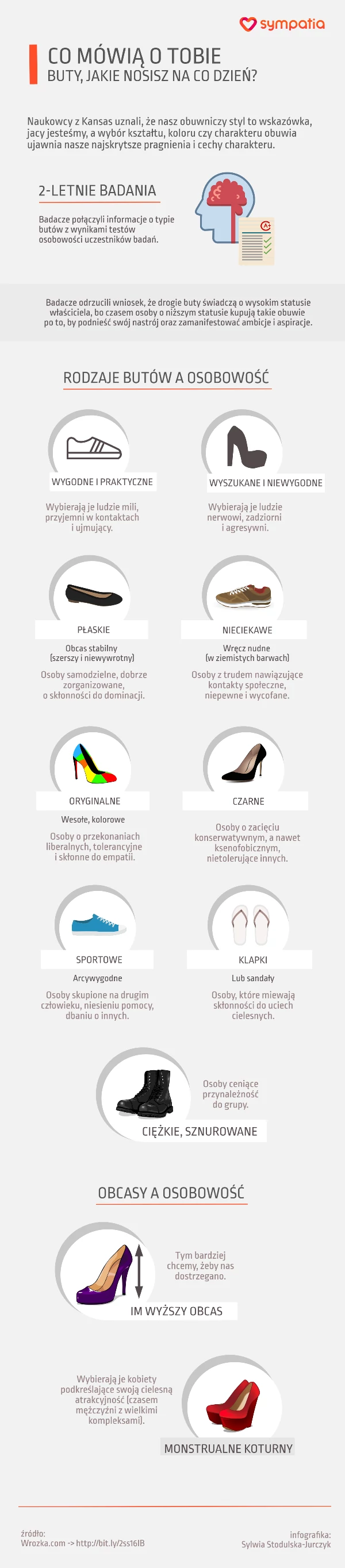 Co buty mówią o twojej osobowości? [INFOGRAFIKA]