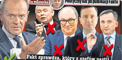 Urodziny Mazurka. Sprawdziliśmy, czy szefowie partii wyciągnęli konsekwencje wobec posłów