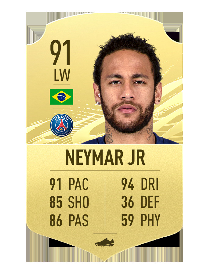 FIFA 21 - najlepsi piłkarze. Neymar Jr