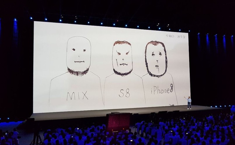 Xiaomi Mi